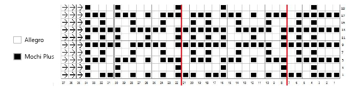 mosaic hat chart