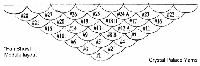 Fan Shawl Module Schematic